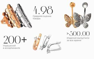 Компания STUKALOV Кострома